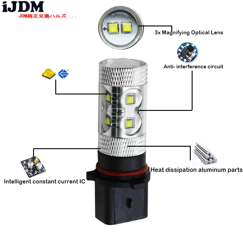 IJDM ошибок CAN-шина высокой мощности белый P13W PSX26W 50 Вт светодиодный лампы для автомобилей Mazda CX-5 Габаритные огни 12В 6000K белый