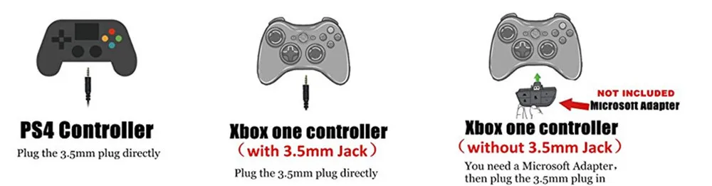 Оригинальная игровая гарнитура Xiberia V20 для PS4, новинка, xbox One, с USB+ 3,5 мм/USB 7,1, игровые наушники, PC Gamer, гарнитура, микрофон, светодиодный светильник