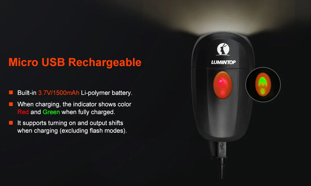 Светильник для велосипеда LUMINTOP C01 с подзарядкой от USB, антибликовый вращающийся на 360 градусов велосипедный светильник со съемным и регулируемым креплением для велосипеда