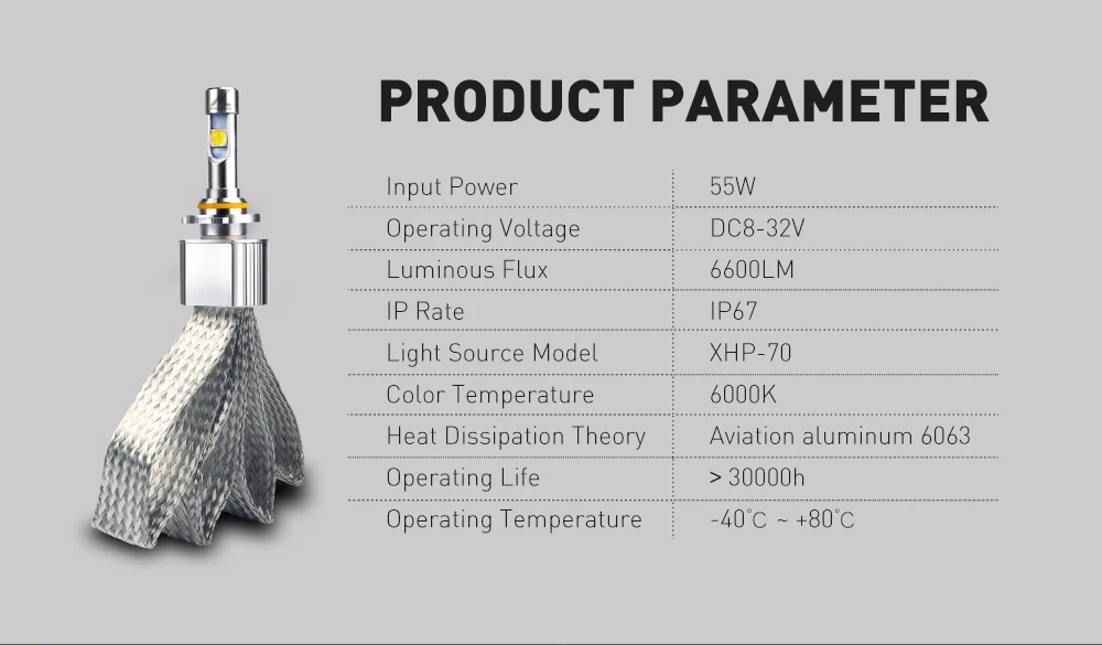Xenplus d2s светодиодных фар для авто фары XHP-70 Cree chip 12V 110w 13200lm мощный h7 h4 h7 h8 h11 9005 9006 9004 h13 L7 лампы для автомобилей