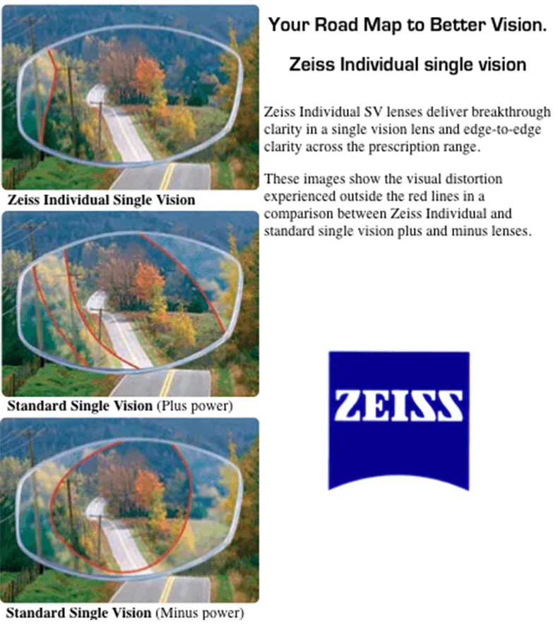 ZEISS прогрессивные линзы 1,50 1,60 1,67 многофокальные очки линзы по индивидуальному заказу(нужны полные данные по рецепту