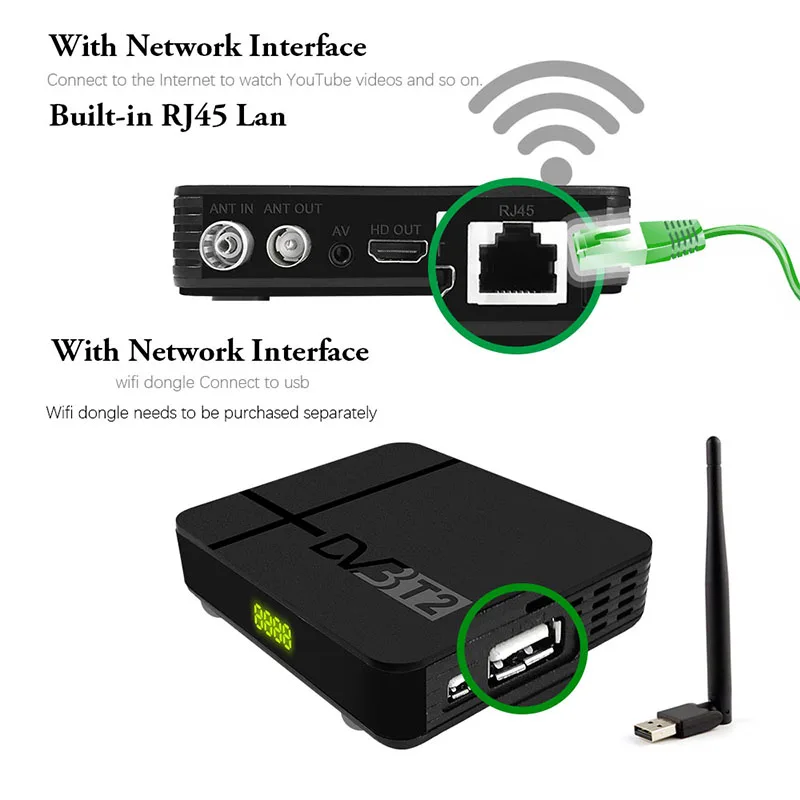 ТВ тюнер K2 Max DVB T2 с поддержкой IP TV H.265 RJ45 сетевой спутниковый приемник Full HD