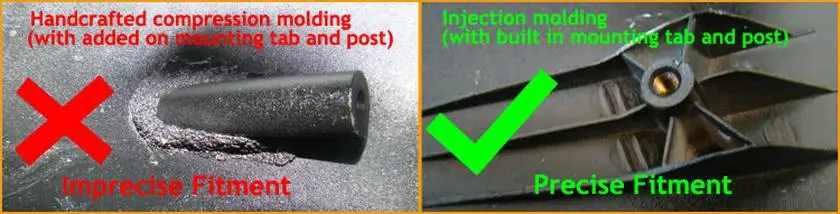 Литье под давлением высокого класса для HONDA запасные части корпуса Обтекатели CBR