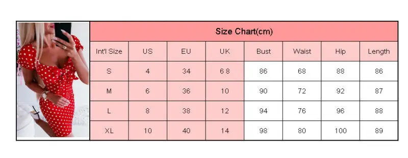 Новые стильные женские платья летние в горошек с коротким рукавом облегающие