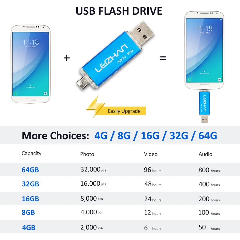 Leizhan USB Flash Drive смартфон флешки OTG 4 г 8 16 32 64 накопитель usb 2.0 Индивидуальные memory stick U |
