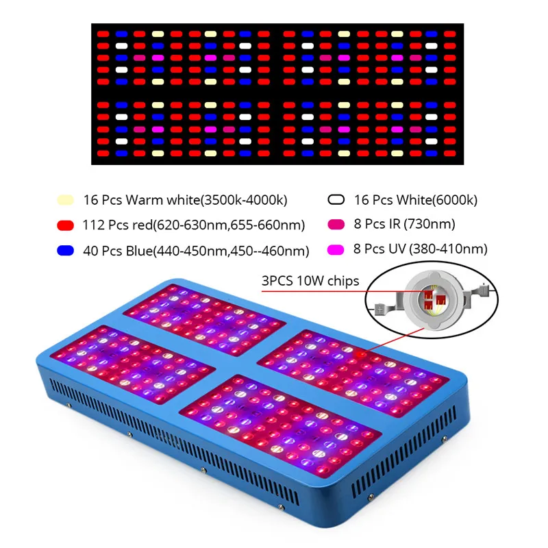 LVJING светодиодный Grow светильник Elite 1000/2000/3000W полными спектрами синий Панель
