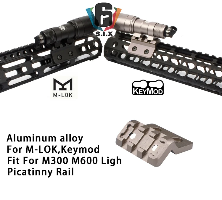 M-LOK Keymod рельсовый держатель тактического фонаря для Surefir M300 M600 Scout светильник M600C для Пикатинни