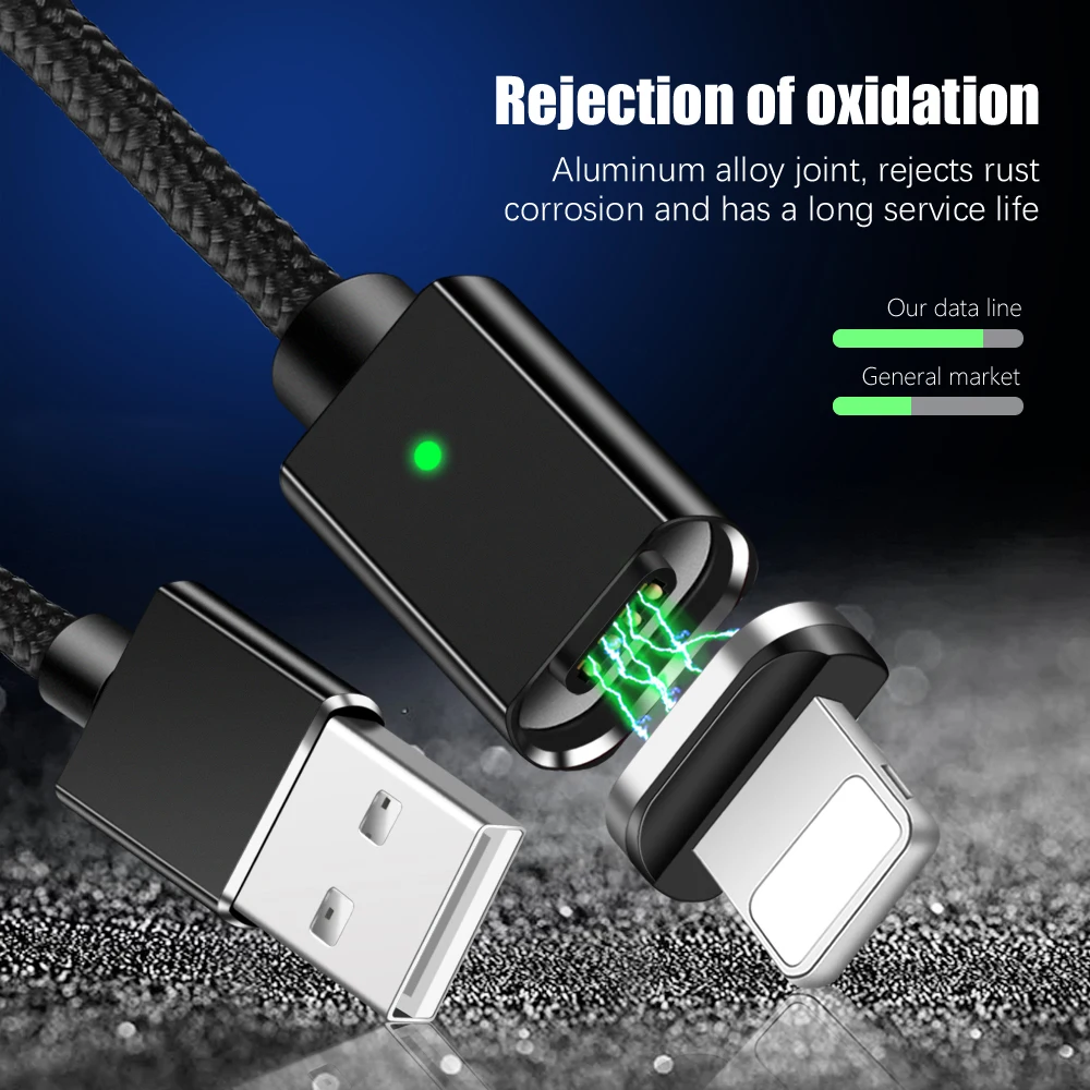 Олаф Магнитный 3а Быстрая зарядка USB кабель для передачи данных и зарядки для iphone 6 6S 7 8 Plus X XR XS Max iPad usb ЗУ для мобильного телефона адаптер