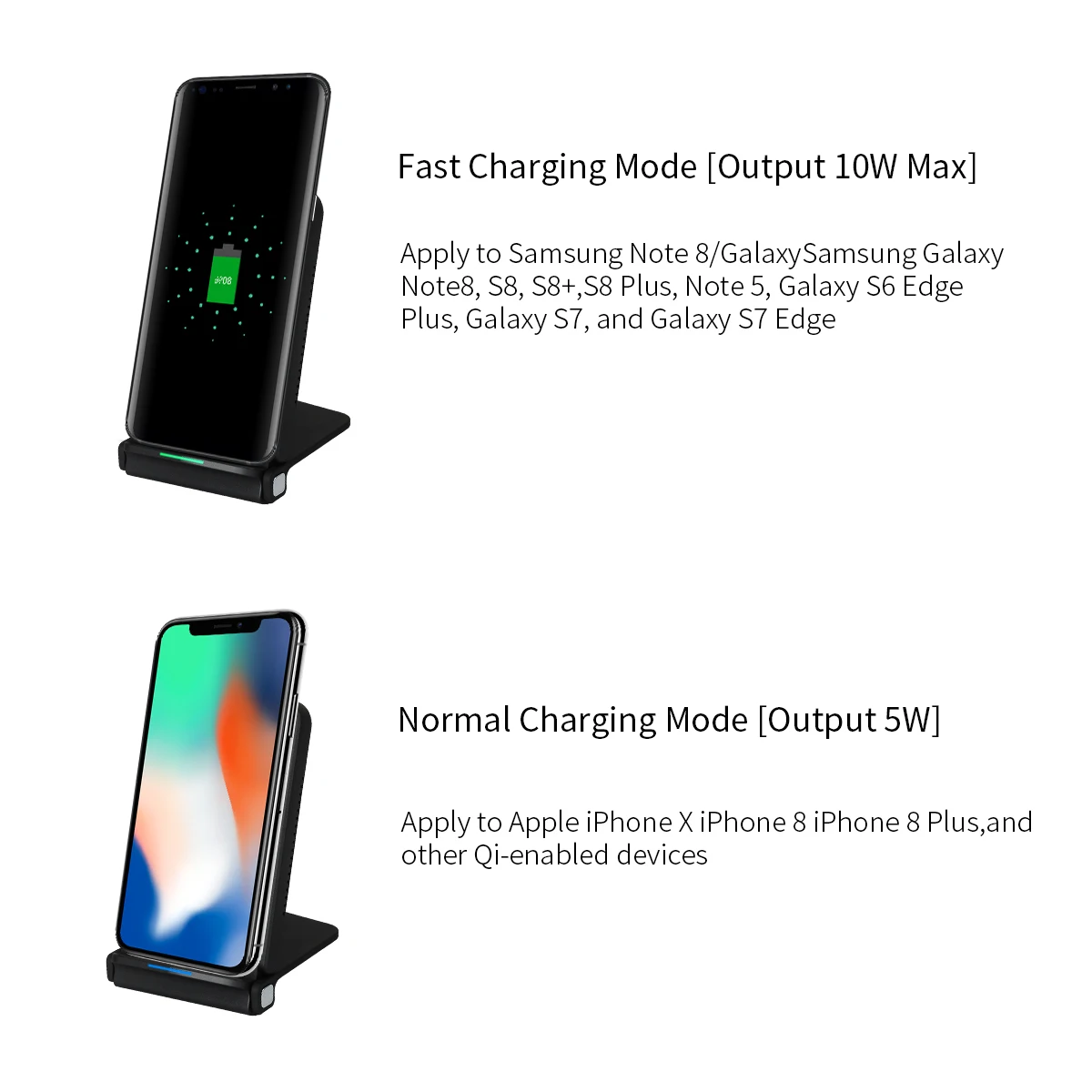 Складное Qi Быстрое беспроводное зарядное устройство для iPhone 11 Pro XS Max X 8 Plus Samsung Galaxy