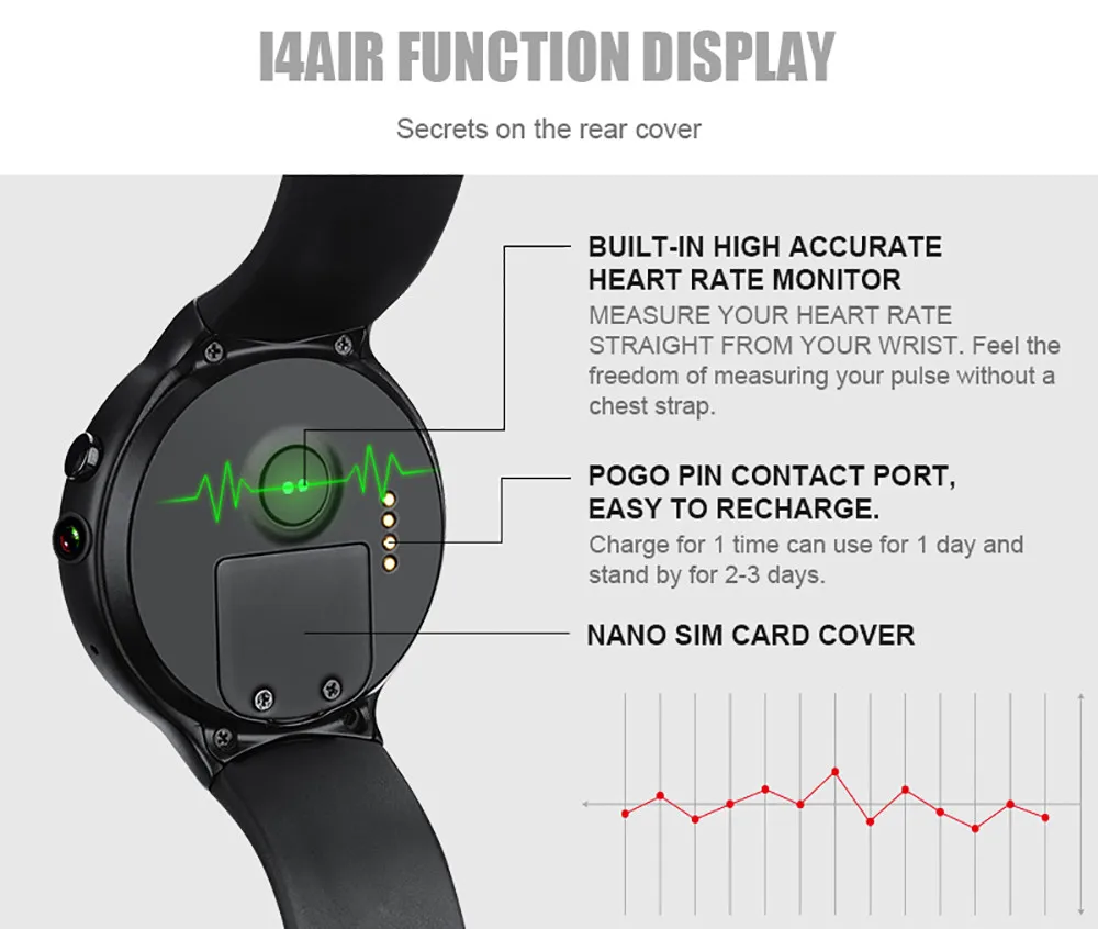 I4Air Смарт часы 2G + 16G полный круг Wifi пульсометр платная GPS камера Ответ Вызов