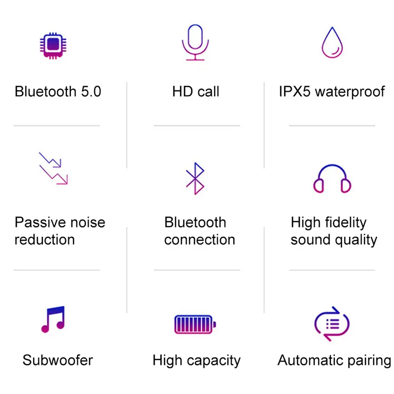 Hangrui 5,0 TWS беспроводные наушники Airdots Bluetooth HIFI спортивные водонепроницаемые наушники Handsfree Bluetooth наушники USB гарнитура