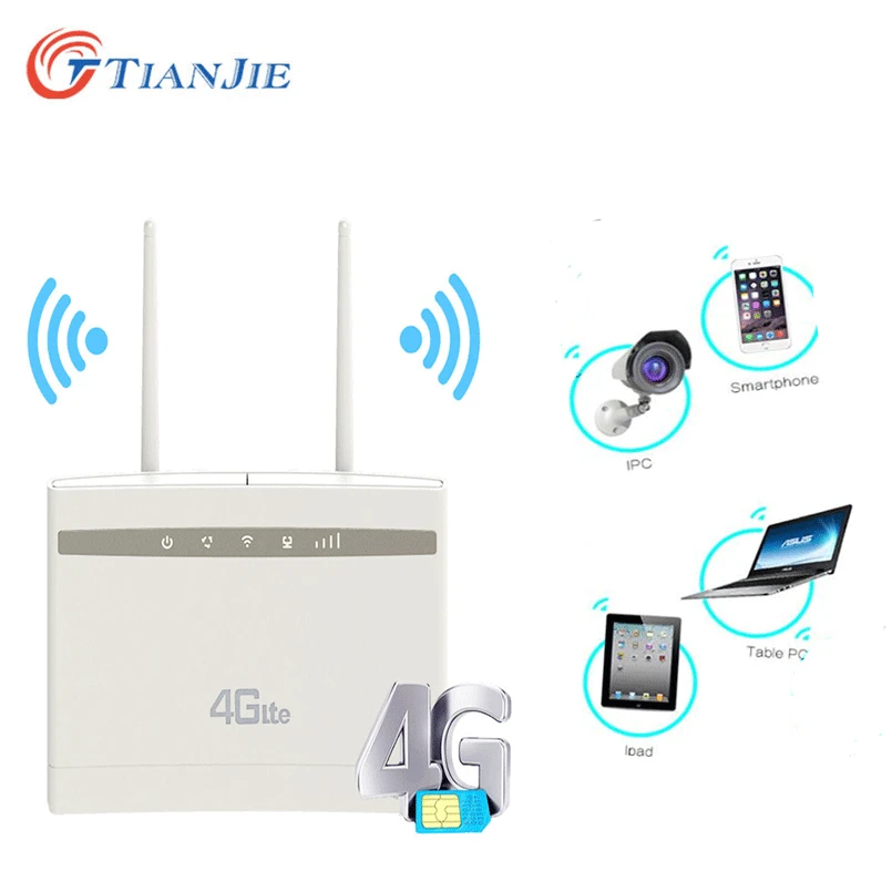 TIANJIE 4G LTE CPE роутер модем CAT4 Wifi точка доступа FDD LAN порты и слот для sim карты с 2 SMA