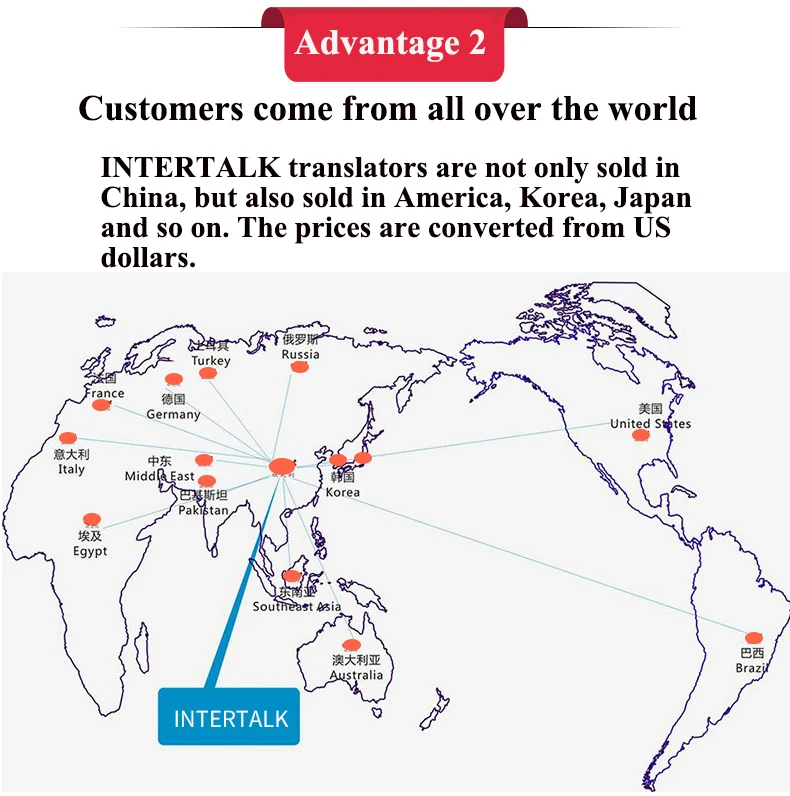 Intertalk S089 плюс голосовой переводчик 5 7 &quotпочерк экран многоязычный 32G фото с