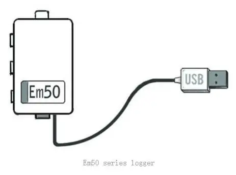 ECH2O Em50 регистрации данных Em50 цифровой/Аналоговое устройство регистрации данных Em50 Аналоговое устройство регистрации данных Em50 Decagon метр Group инструкция по эксплуатации