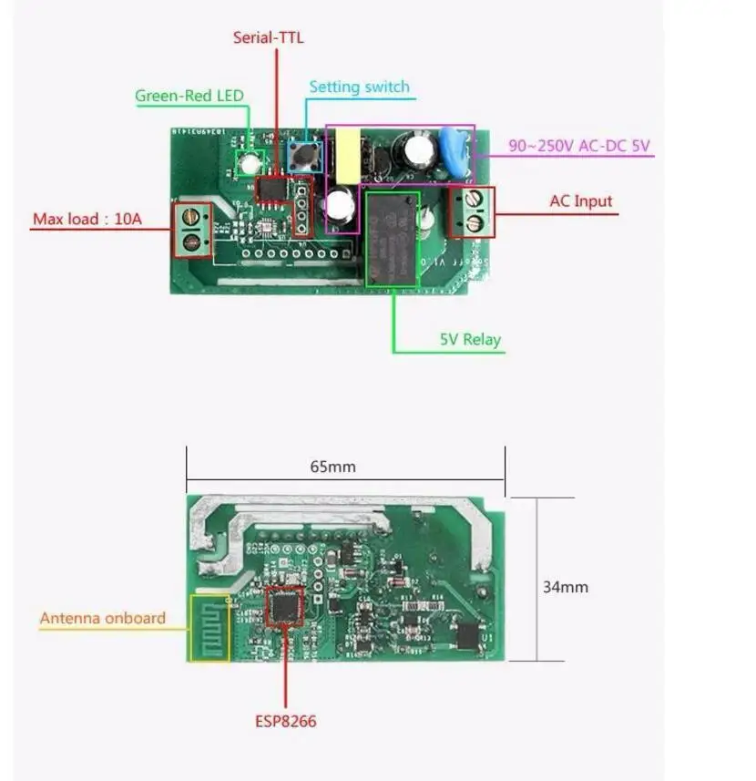 433 МГц Sonoff RF WiFi беспроводной переключатель для умного дома с радиочастотным