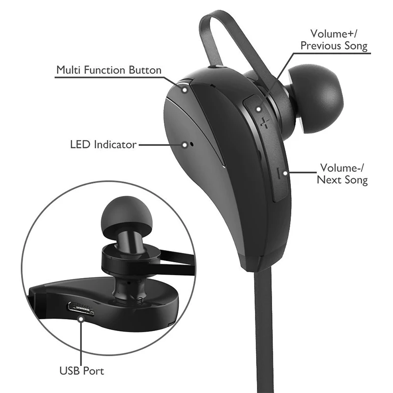 Oarie гарнитура Bluetooth Беспроводной наушники Спорт Бег стерео С микрофоном для iPhone