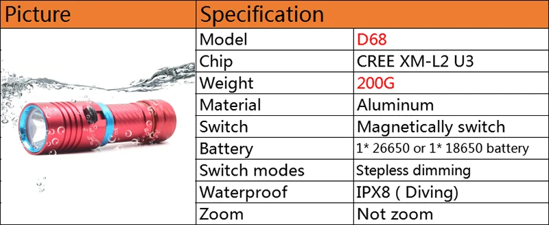Litwod Z25D78 светодиодный фонарик для дайвинга XM-L2 U3 подводный 150 м водонепроницаемый светодиодный фонарик для дайвинга 26650 Время работы батареи 15 часов