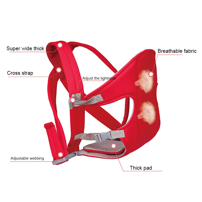 Новинка 3 в 1 Изысканная воздухопроницаемая переноска для новорожденных с