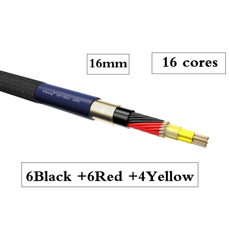 

VIBORG X Hi End VP-1501 OFC Multplex Red copper Power cable audiophile power Powerflux cord roll cable