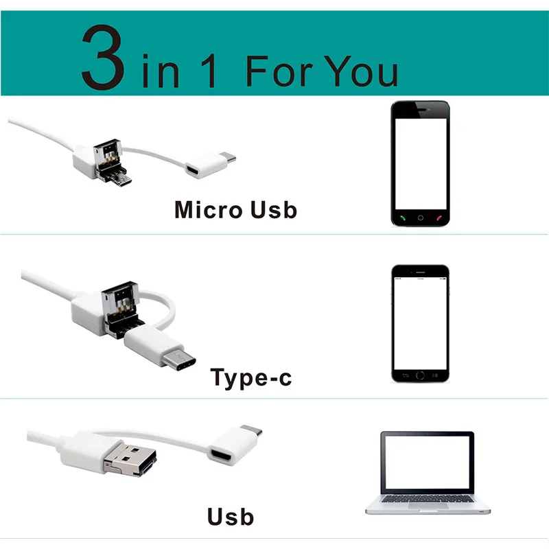 HD 720P визуальный ушной очиститель инструмент Android эндоскоп камера OTG USB отоскоп