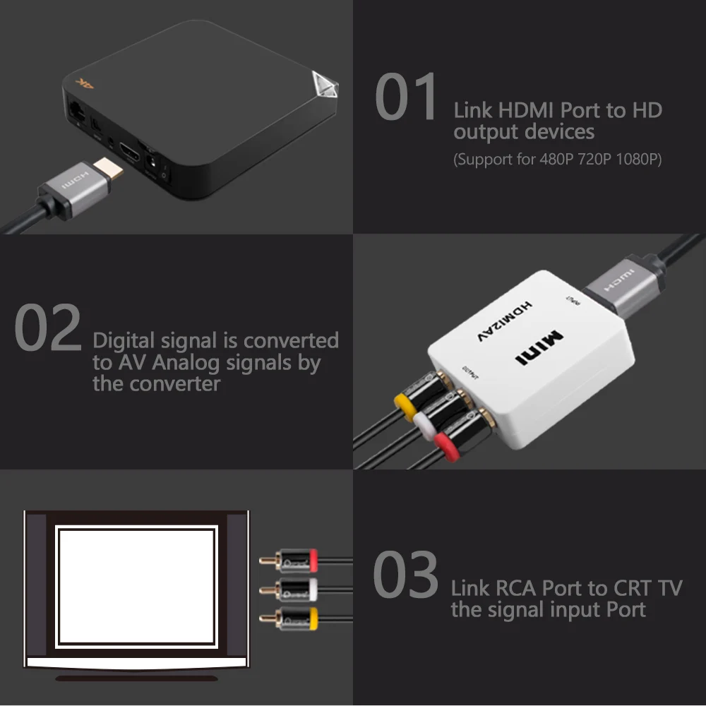Dorewin HDMI К AV RCA конвертер к av адаптер Android ТВ Smart Box ноутбука Chromecast для 1080 P 720 480 NTSC/PAL