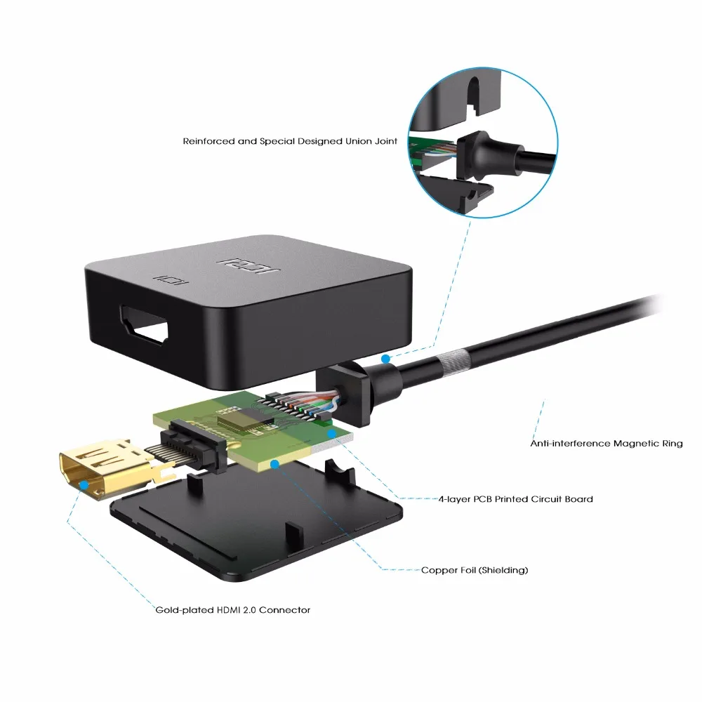 ICZI 4K USB C type к HDMI кабель адаптер Thunderbolt 3 для MacBook Chromebook Pixel samsung S8 S9 huawei|hdmi cable|hdmi cable