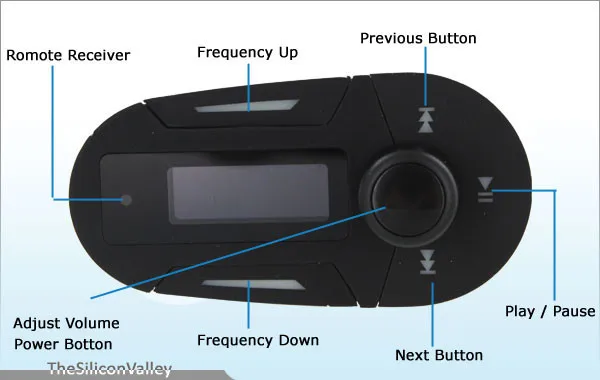 Автомобильный MP3 плеер с зеленым светом беспроводной USB комплект трансмиттер для