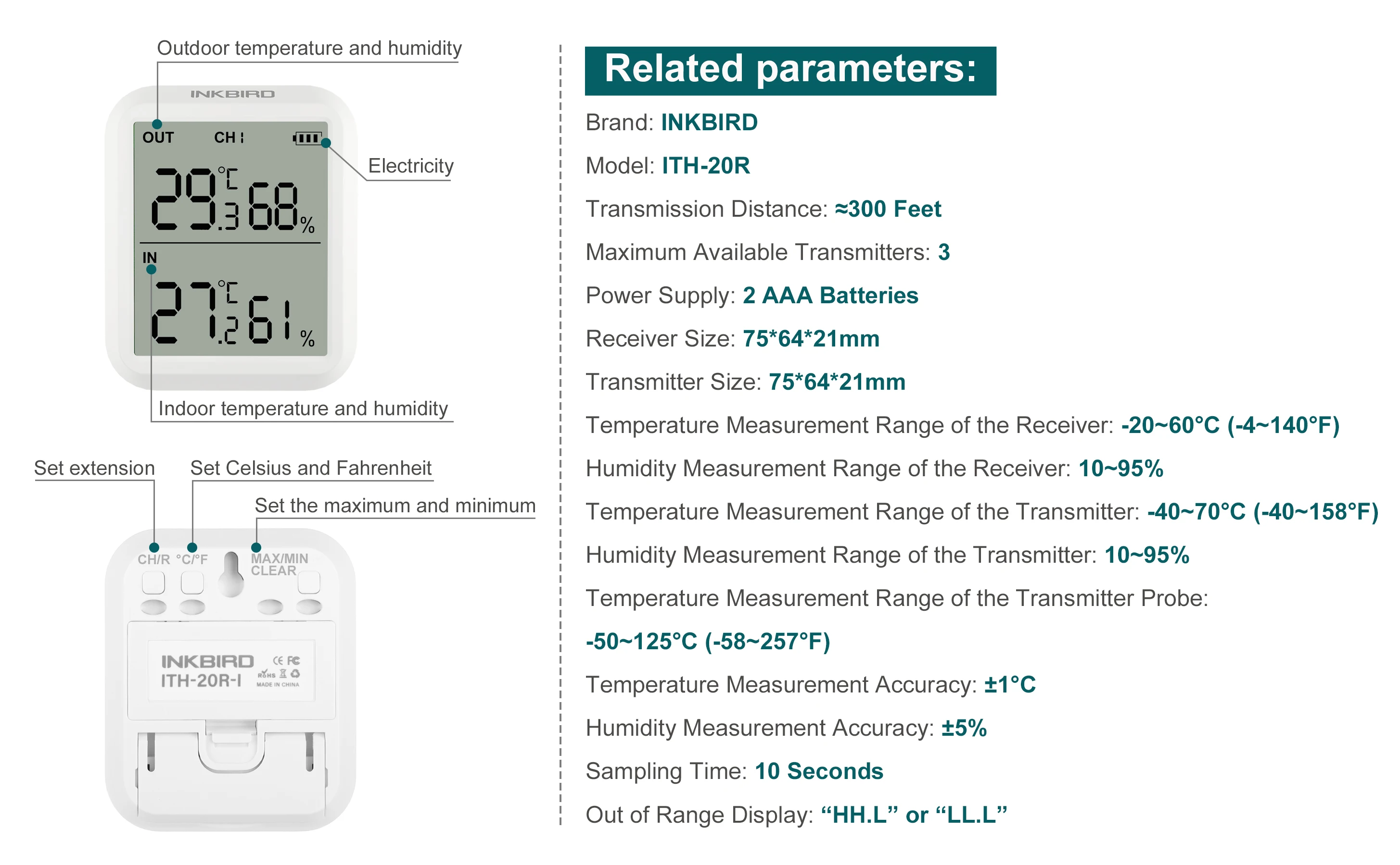 ith 20r weather station thermometer and hygrometer large backlight lcd outdoorindoor inkbird unit for house kitchen courtyard free global shipping