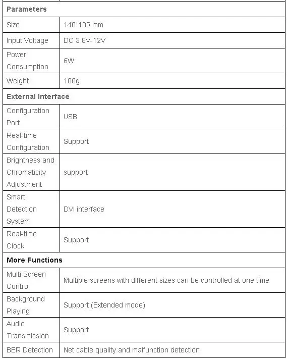 Цветная подсветка S2 карта отправителя синхронный полноцветный светодиодный
