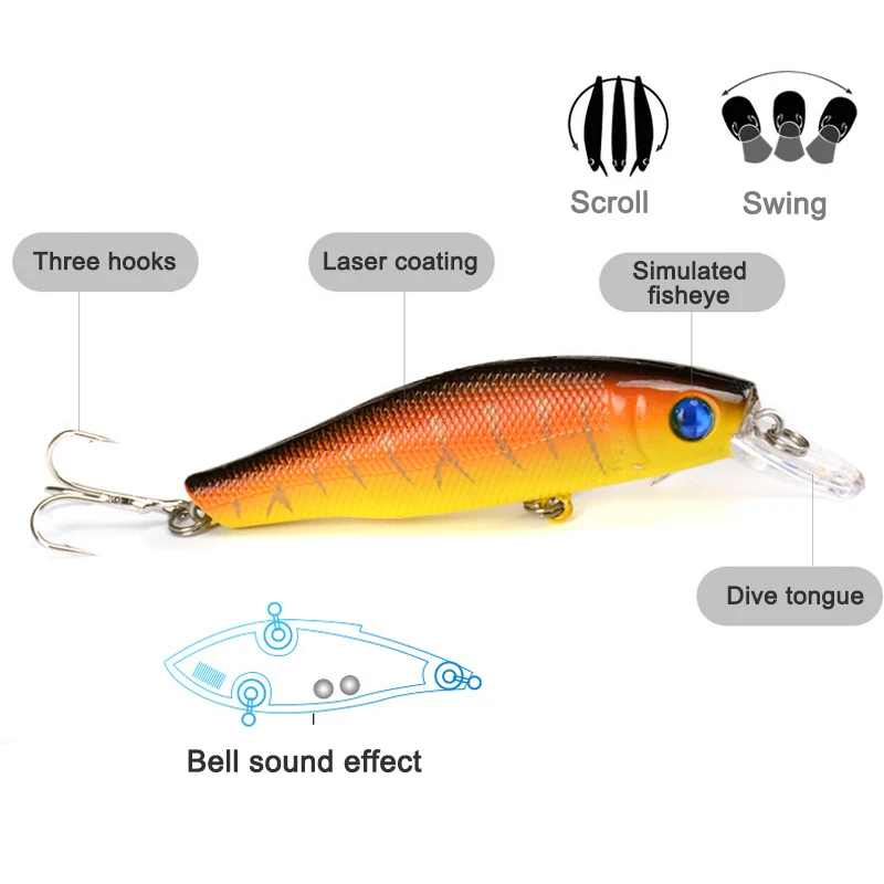 

5Pcs Fishing Lures Set Hard Bait Minnow with Treble Hook Crankbait for Saltwater Freshwater MC889