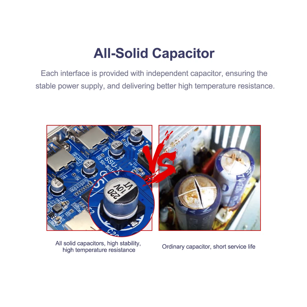 Супер скоростная 4 порта USB 3 0 быстрая 5 Гбит/с PCI E Плата расширения Express адаптер