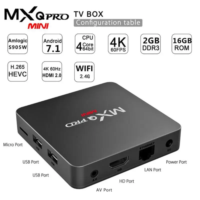 MXQ Pro мини Android 7,1 Смарт ТВ приставка 2 ГБ+ 16 Гб Amlogic S905W Четырехъядерный 4 к приставка медиаплеер Android ТВ приставка
