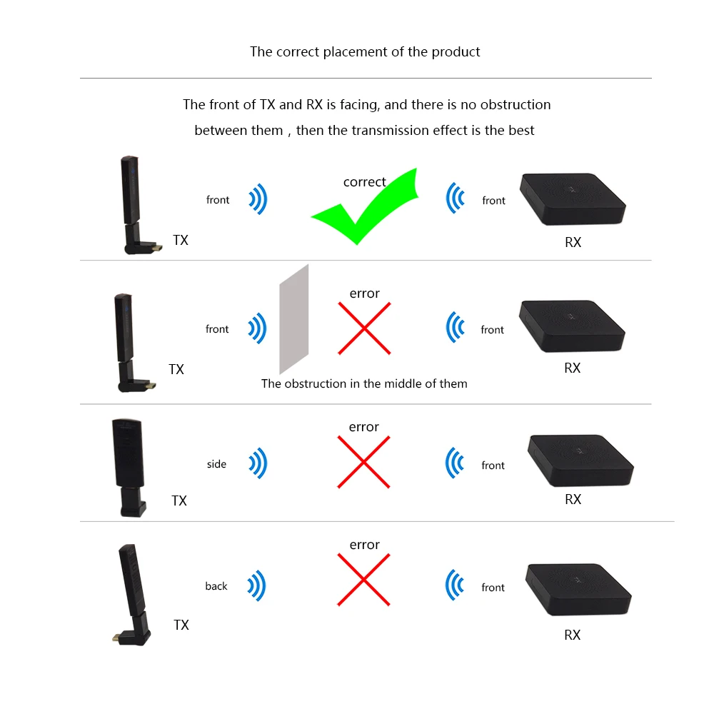 Measy w2h мини беспроводной hdmi передатчик и приемник Wifi Дисплей Dongle 1080P Miracast HDMI|dongle