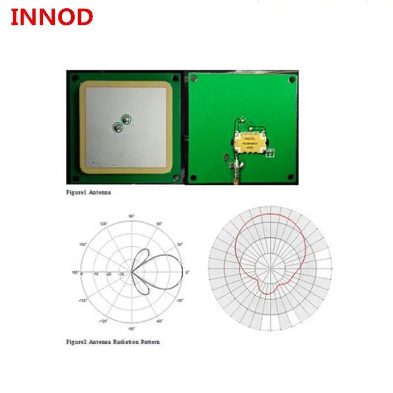 Мини 40*40 мм 2dbi UHF RFID антенна для настольного ПК RFID/ручного писателя/Ридера|uhf rfid