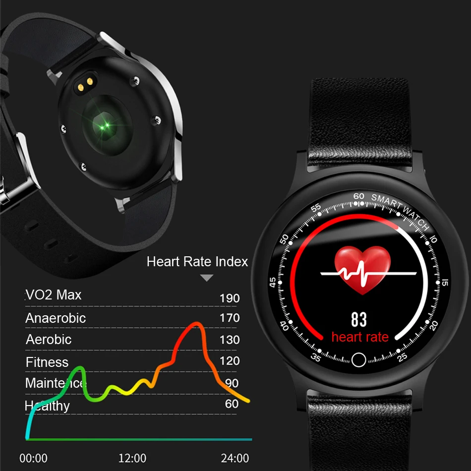 Умные часы TimeOwner Q28, мульти спортивный фитнес-трекер, шагомер, монитор сердечного ритма, SMS, напоминание, IP68 водонепроницаемый смарт-браслет