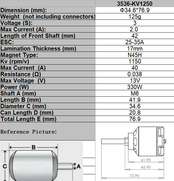FMS 1100 мм 1 м F3A Explorer New Predator 3536 KV1250 1250KV Motor PRKV1250 3S Бесшумная модель радиоуправляемого