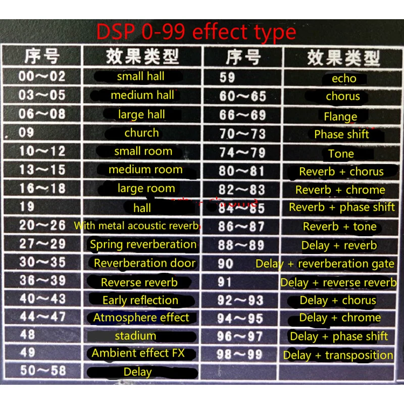 Цифровая плата для караоке DSP с ЖК дисплеем стерео 100 эффектов реверберации Bluetooth