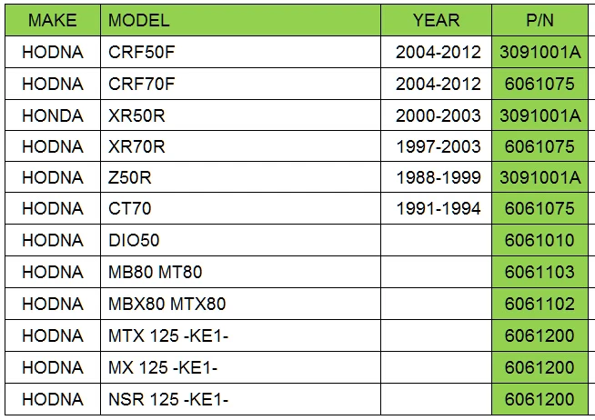 Комплект шатуна для HONDA XR50R XR70R CRF50F CRF70F Z50R CT70 DIO50 MB80 MT80 MBX80 MTX80 MTX125 MX125 NSR125 13201-GE0-300 -