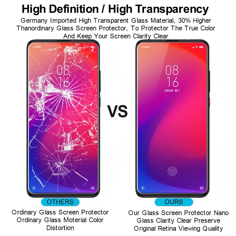 Protector de pantalla de vidrio templado para Xiaomi Mi 9T, pel&iacute;cula protectora de vidrio templado para Xiaomi Mi 9T Pro, Redmi K20, 2 uds.-2