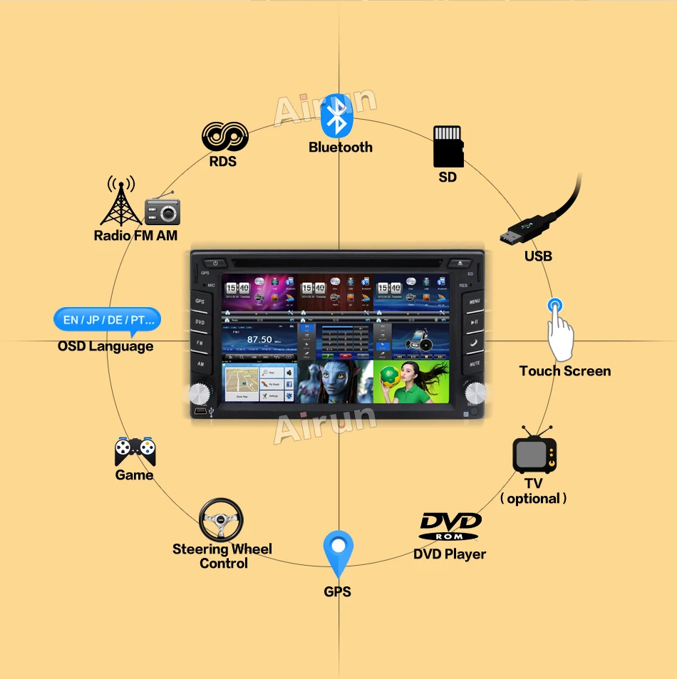 Cam Автомобильный dvd-плеер радио 2 din gps usb Авто Bluetooth универсальный для X-TRAIL Qashqai x trail