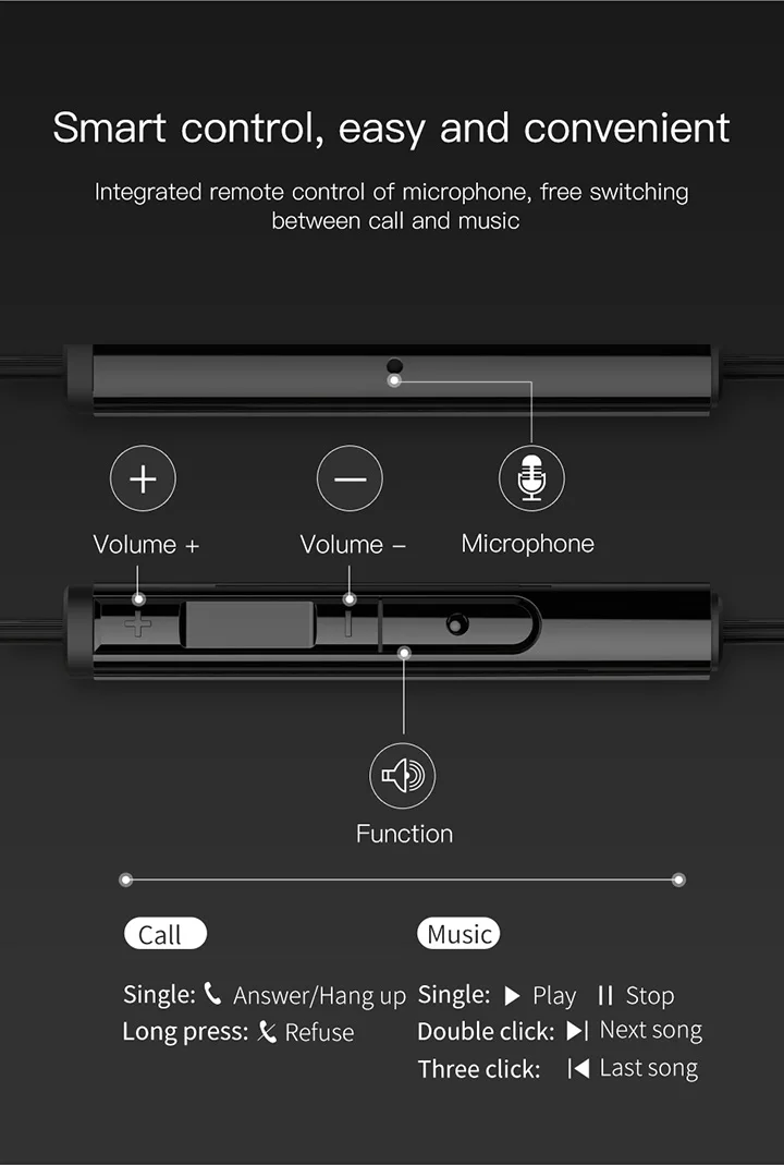 Baseus C06 usb type-c наушники стерео звук наушники с mi c для Xiaomi mi 9 8 se note 3 huawei p30 pro mate 20 pro Oppo Find X