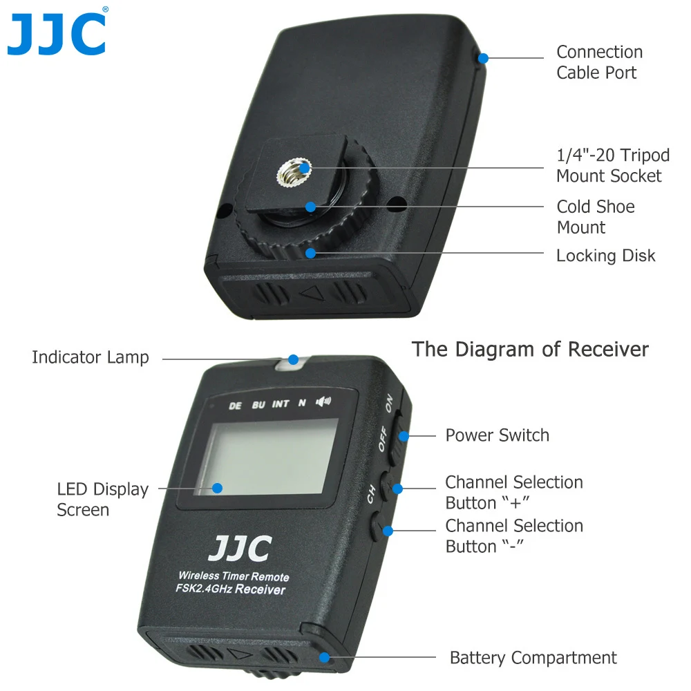 JJC 2 4 GHz DSLR RF беспроводной Таймер дистанционное управление ler для SIGMA SD 9 Camera Commander 56