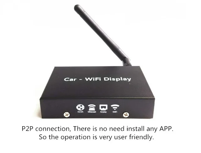 Автомобильный и домашний приемник с Wi Fi дисплеем зеркальный конвертер связи для