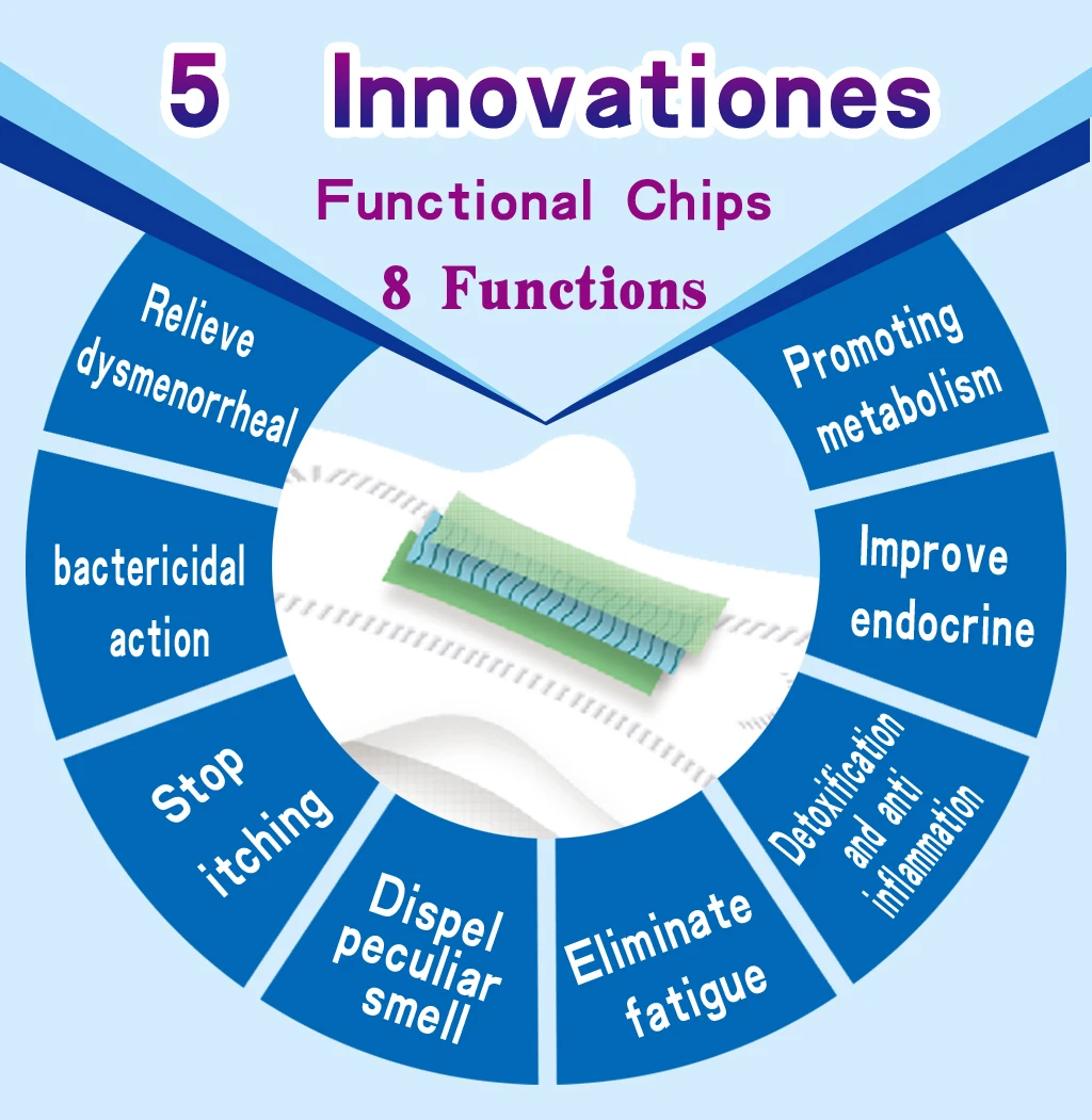 1 упаковка гигиенических полотенец менструальные прокладки для использования в