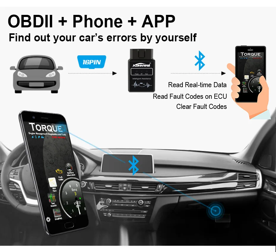 Elm327 Bluetooth OBD2 V1.5 Elm 327 v1.5 OBD 2 Автомобильный диагностический инструмент KONNWEI сканер