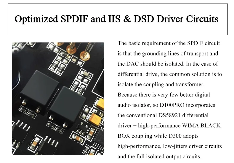 Soundaware D300 Профессиональная сеть PCM& DSD цифровой транспорт полное обновление D100 Pro Femto USB FPGA XMOS Hifi музыкальный плеер