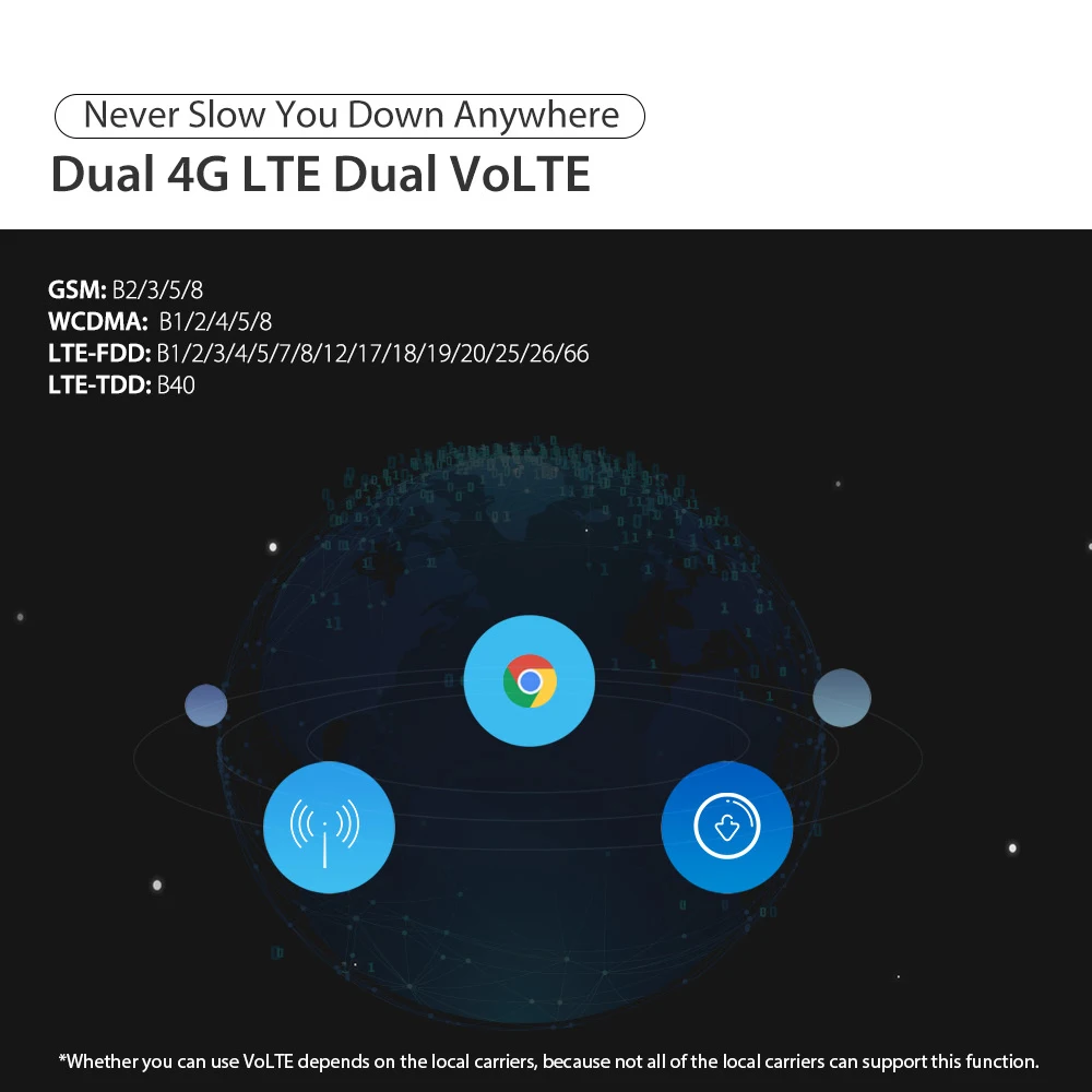 Ulefone power 6 6,3 дюймов FHD+ 4 Гб ОЗУ 64 Гб ПЗУ 16 Мп+ 16 Мп Android 9,0 Восьмиядерный 6350 мАч NFC разблокировка лица 4G смартфон