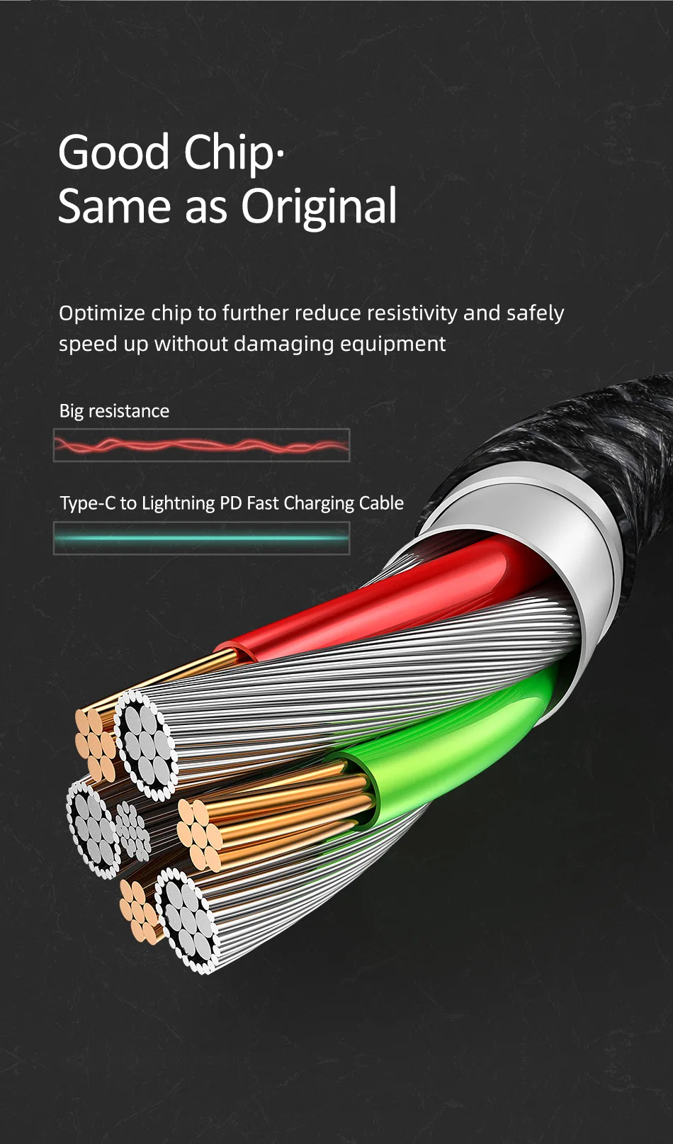USAMS USB C кабель для iPhone X XS XR 18 Вт PD Быстрая зарядка usb type C кабель для зарядки данных для Macbook USB шнур