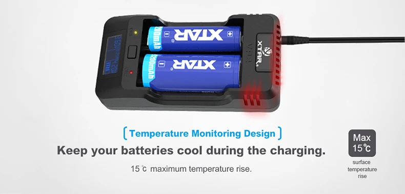 XTAR VP2 USB ЖК-дисплей Зарядное устройство LiFePO4 Li-Ion Батарея Зарядное устройство Мощность банка 3,2 v 3,6 v 3,8 v 10440-26650 21700 20700 18650 Батарея Зарядное устройство