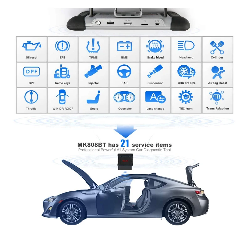 Autel MaxiCOM MK808BT OBD2 Диагностический сканирующий инструмент со всей системой |